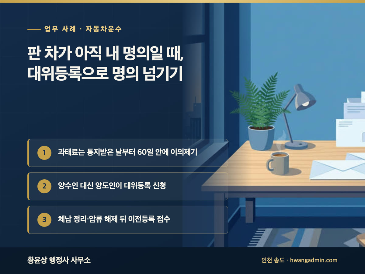 업무 사례 · 자동차운수 판 차가 아직 내 명의일 때, 대위등록으로 명의 넘기기 과태료는 통지받은 날부터 60일 안에 이의제기, 양수인 대신 양도인이 대위등록 신청, 체납 정리·압류 해제 뒤 이전등록 접수
