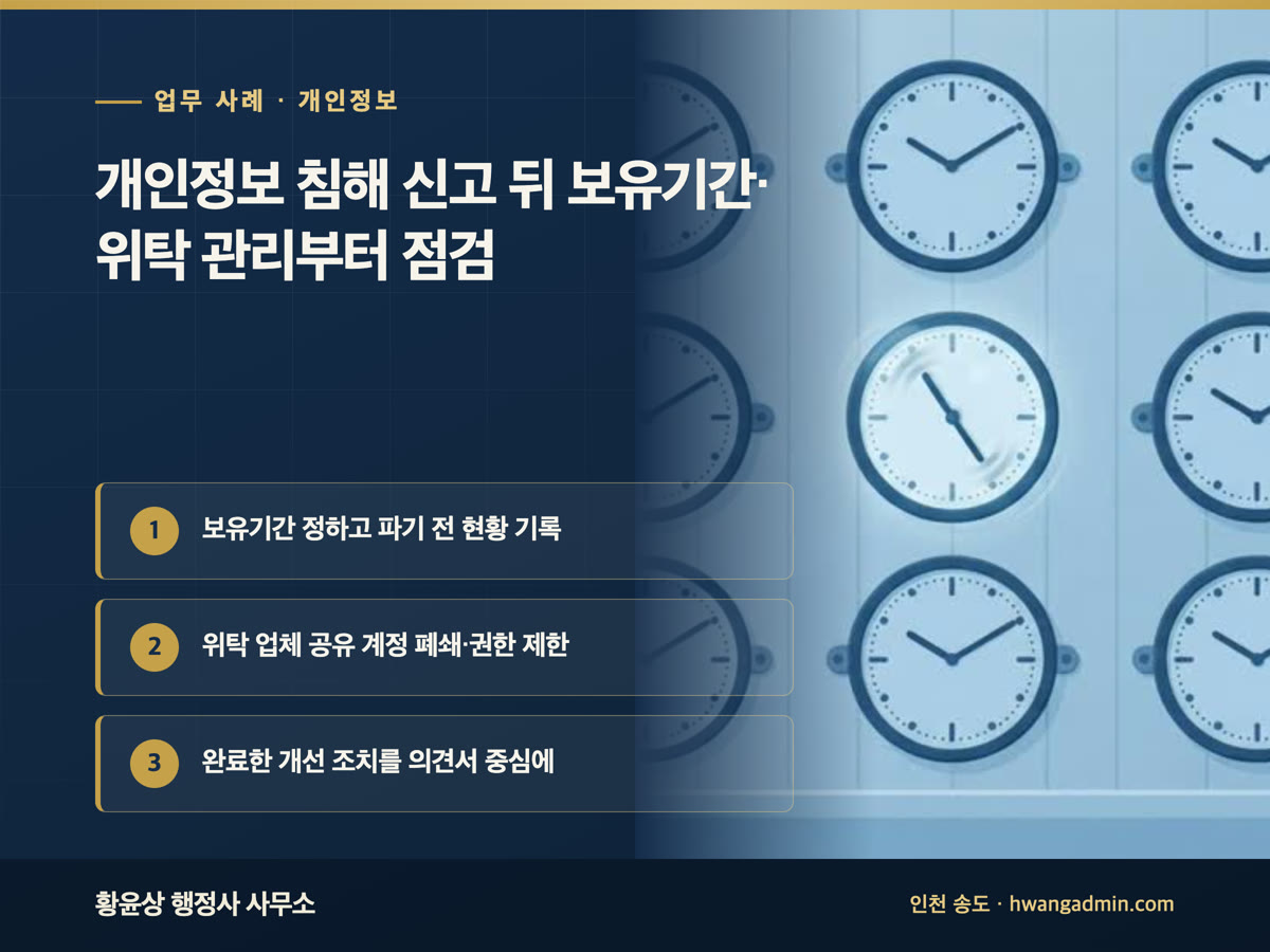 업무 사례 · 개인정보 개인정보 침해 신고 뒤 보유기간·위탁 관리부터 점검 보유기간 정하고 파기 전 현황 기록, 위탁 업체 공유 계정 폐쇄·권한 제한, 완료한 개선 조치를 의견서 중심에