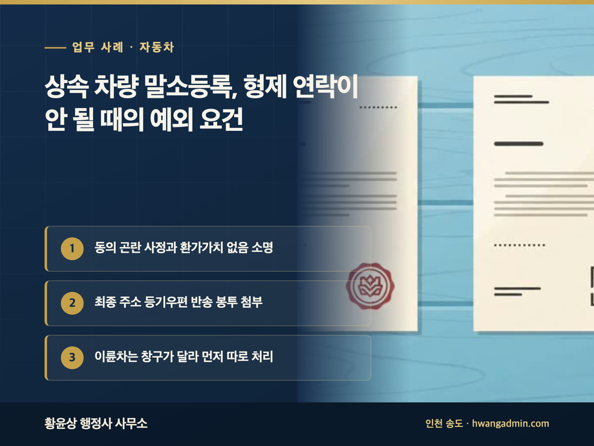 업무 사례 · 자동차 상속 차량 말소등록, 형제 연락이 안 될 때의 예외 요건 동의 곤란 사정과 환가가치 없음 소명, 최종 주소 등기우편 반송 봉투 첨부, 이륜차는 창구가 달라 먼저 따로 처리