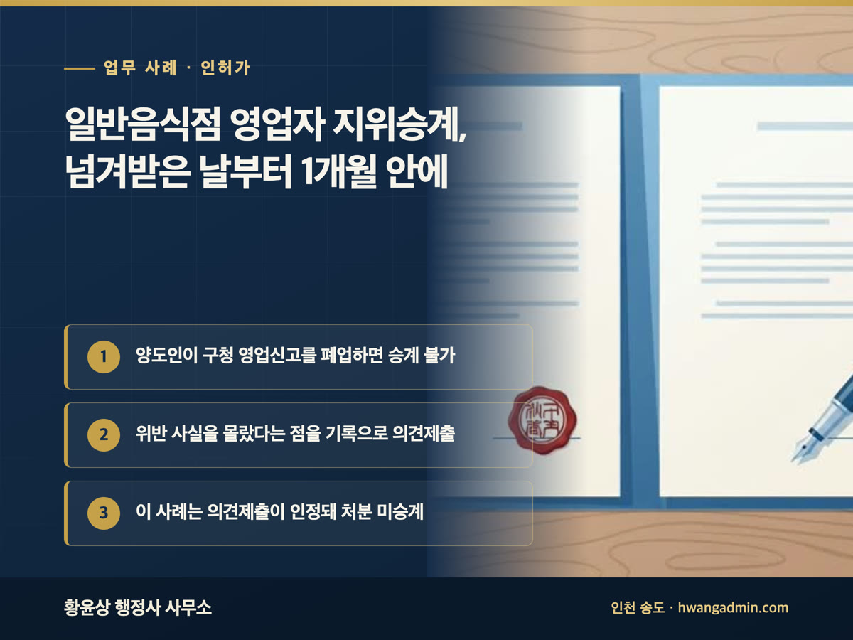 업무 사례 · 인허가 일반음식점 영업자 지위승계, 넘겨받은 날부터 1개월 안에 양도인이 구청 영업신고를 폐업하면 승계 불가, 위반 사실을 몰랐다는 점을 기록으로 의견제출, 이 사례는 의견제출이 인정돼 처분 미승계