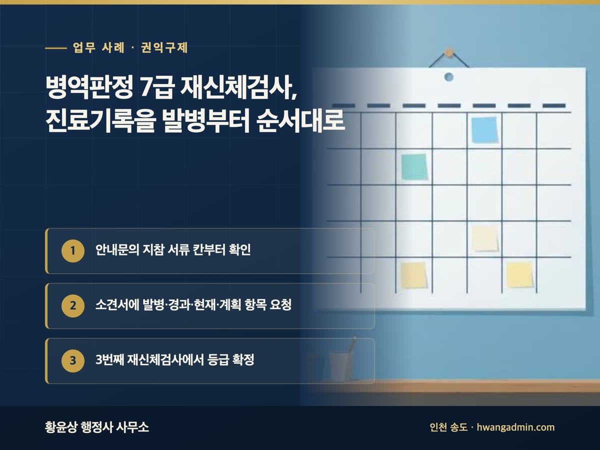 업무 사례 · 권익구제 병역판정 7급 재신체검사, 진료기록을 발병부터 순서대로 안내문의 지참 서류 칸부터 확인, 소견서에 발병·경과·현재·계획 항목 요청, 3번째 재신체검사에서 등급 확정