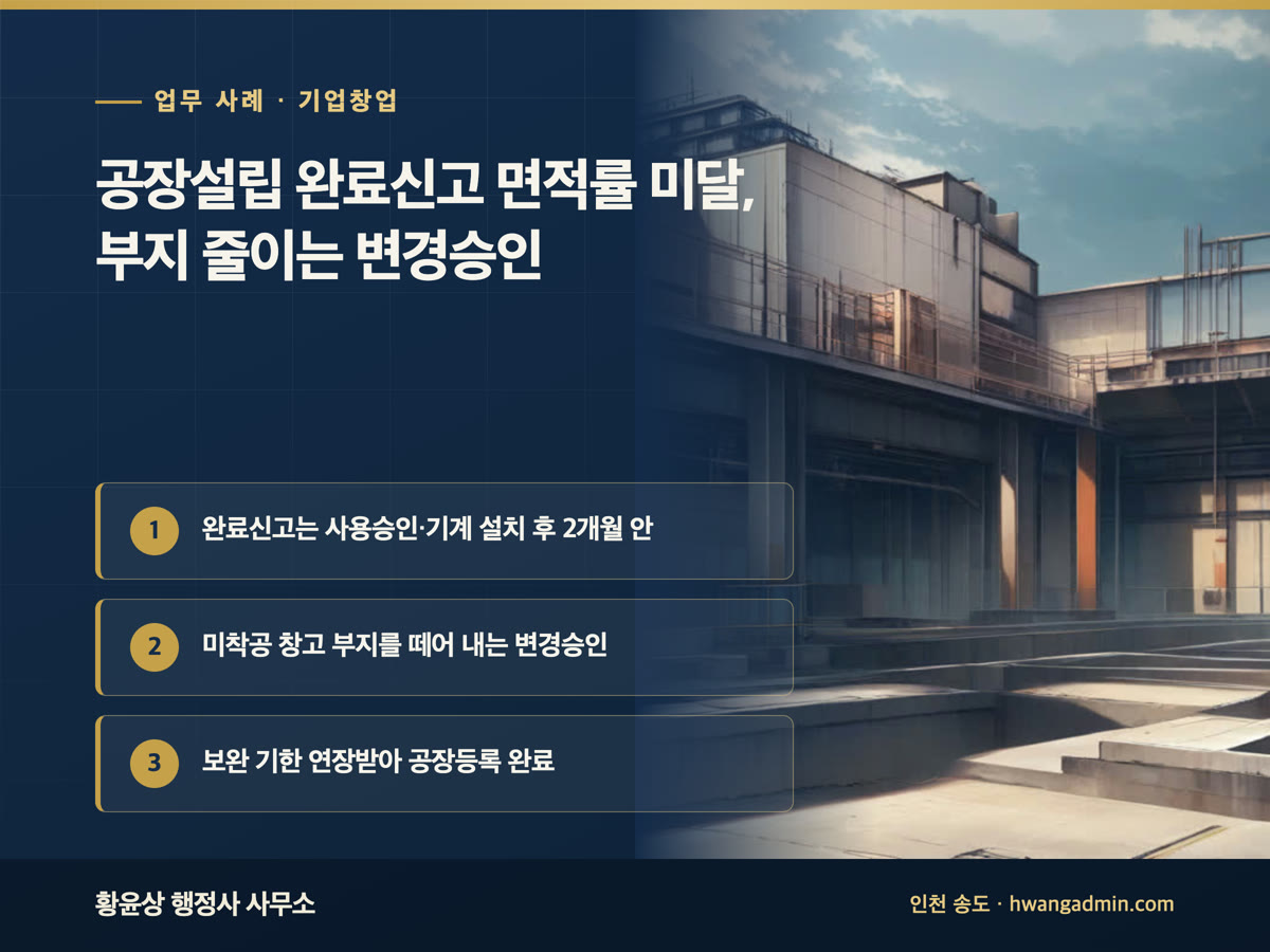 업무 사례 · 기업창업 공장설립 완료신고 면적률 미달, 부지 줄이는 변경승인 완료신고는 사용승인·기계 설치 후 2개월 안, 미착공 창고 부지를 떼어 내는 변경승인, 보완 기한 연장받아 공장등록 완료