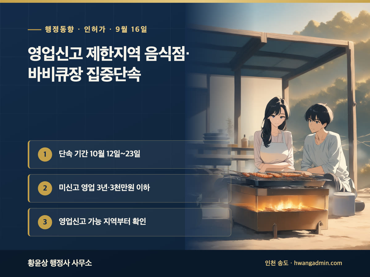영업신고 제한지역 음식점·바비큐장 집중단속 10월 12일 시작 외 2건 | 행정 브리핑 9월 16일 — 영업신고 제한지역 음식점·캠핑형 바비큐장 집중단속