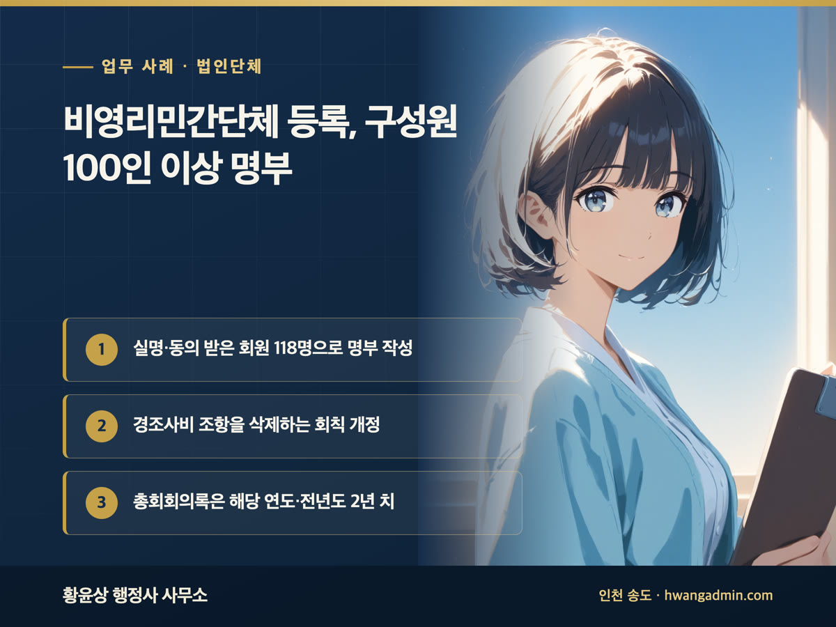 업무 사례 · 법인단체 비영리민간단체 등록, 구성원 100인 이상 명부 실명·동의 받은 회원 118명으로 명부 작성, 경조사비 조항을 삭제하는 회칙 개정, 총회회의록은 해당 연도·전년도 2년 치
