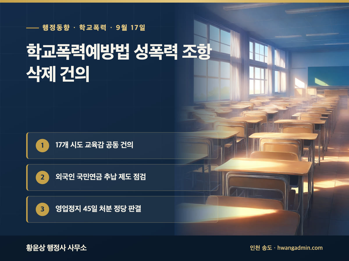 학교폭력 성폭력 징계 조항 삭제 추진 · 외국인 국민연금 추납 개선 | 행정 브리핑 9월 17일 — 학교폭력예방법 제5조 제2항 삭제 건의 — 성폭력도 학폭위 징계 대상으로