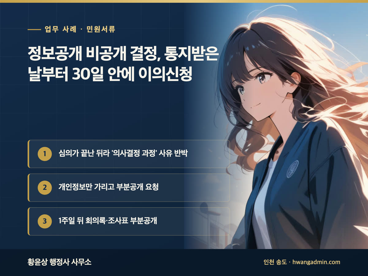 업무 사례 · 민원서류 정보공개 비공개 결정, 통지받은 날부터 30일 안에 이의신청 심의가 끝난 뒤라 '의사결정 과정' 사유 반박, 개인정보만 가리고 부분공개 요청, 1주일 뒤 회의록·조사표 부분공개