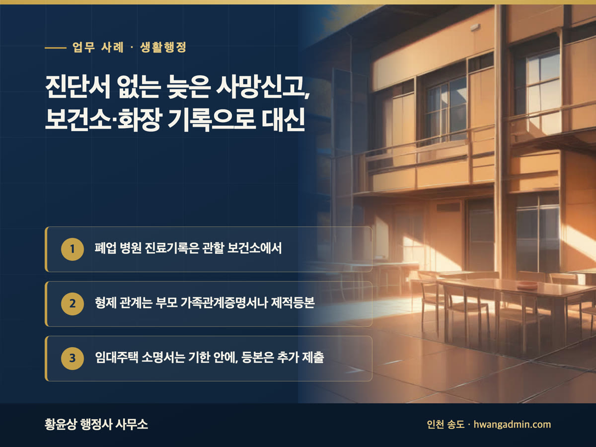 업무 사례 · 생활행정 진단서 없는 늦은 사망신고, 보건소·화장 기록으로 대신 폐업 병원 진료기록은 관할 보건소에서, 형제 관계는 부모 가족관계증명서나 제적등본, 임대주택 소명서는 기한 안에, 등본은 추가 제출