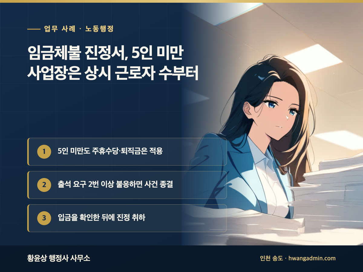 업무 사례 · 노동행정 임금체불 진정서, 5인 미만 사업장은 상시 근로자 수부터 5인 미만도 주휴수당·퇴직금은 적용, 출석 요구 2번 이상 불응하면 사건 종결, 입금을 확인한 뒤에 진정 취하