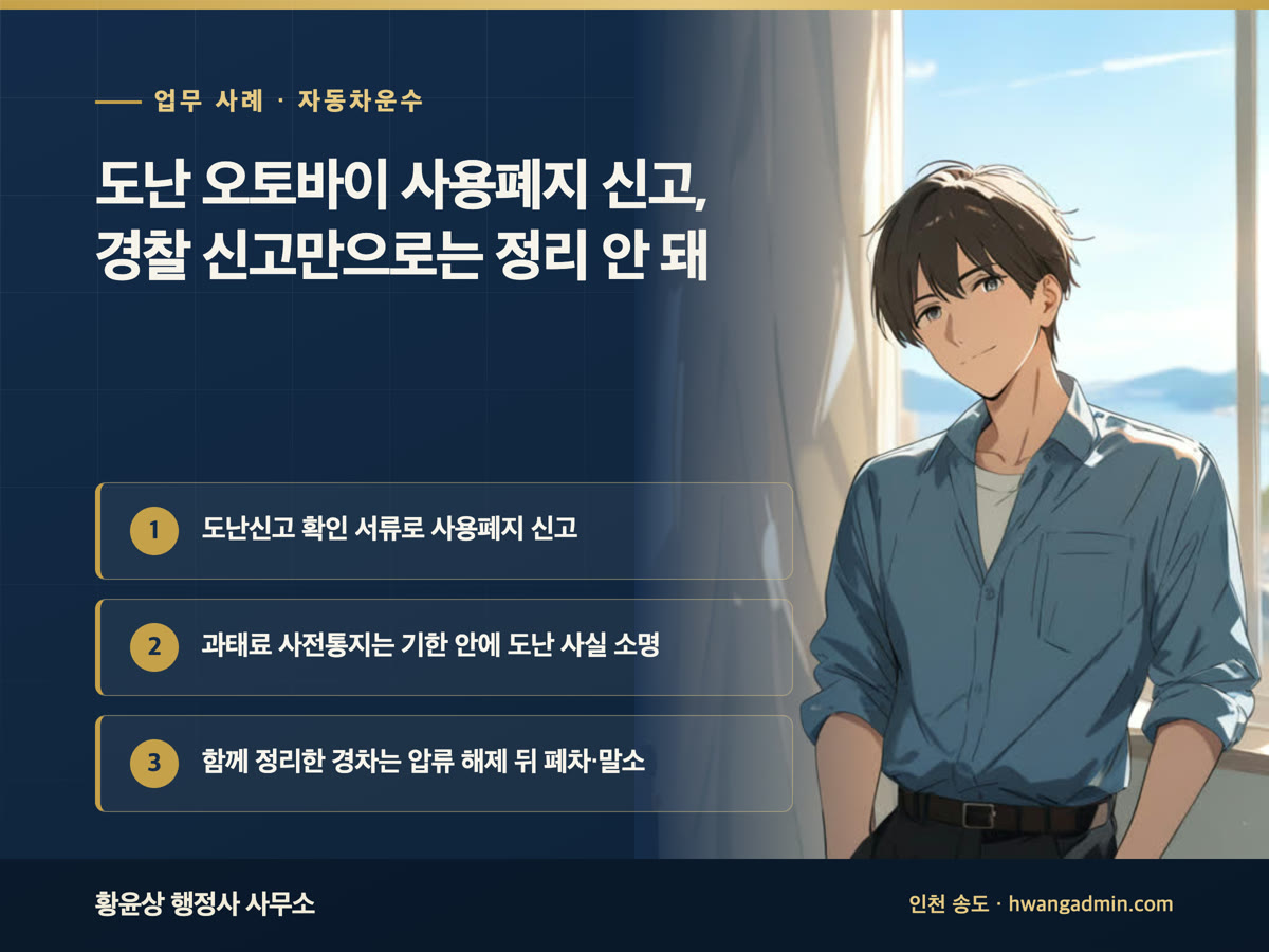 업무 사례 · 자동차운수 도난 오토바이 사용폐지 신고, 경찰 신고만으로는 정리 안 돼 도난신고 확인 서류로 사용폐지 신고, 과태료 사전통지는 기한 안에 도난 사실 소명, 함께 정리한 경차는 압류 해제 뒤 폐차·말소