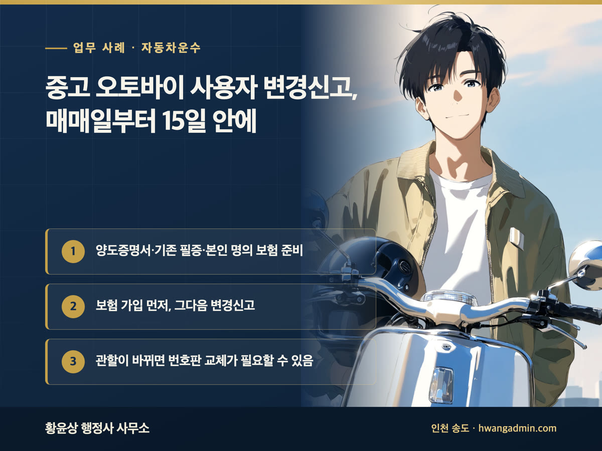 업무 사례 · 자동차운수 중고 오토바이 사용자 변경신고, 매매일부터 15일 안에 양도증명서·기존 필증·본인 명의 보험 준비, 보험 가입 먼저, 그다음 변경신고, 관할이 바뀌면 번호판 교체가 필요할 수 있음