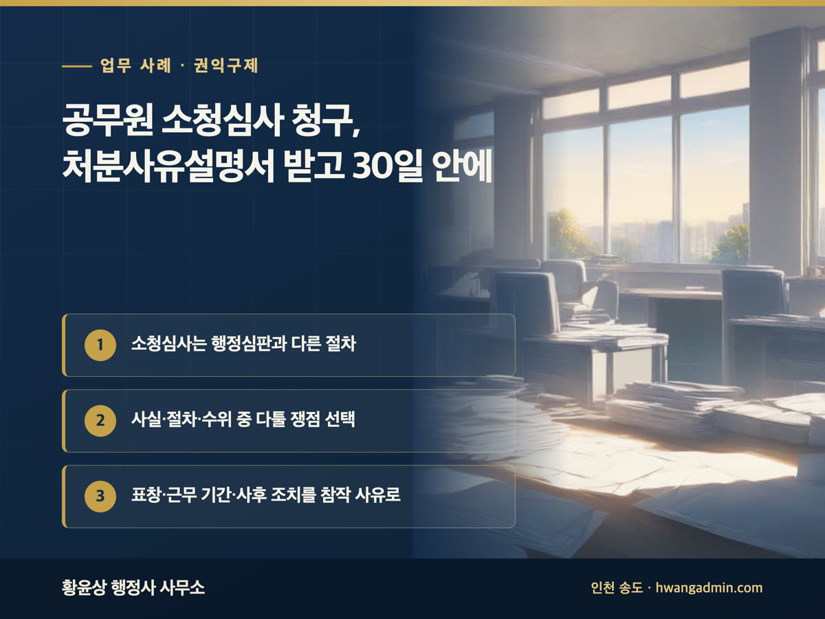 업무 사례 · 권익구제 공무원 소청심사 청구, 처분사유설명서 받고 30일 안에 소청심사는 행정심판과 다른 절차, 사실·절차·수위 중 다툴 쟁점 선택, 표창·근무 기간·사후 조치를 참작 사유로