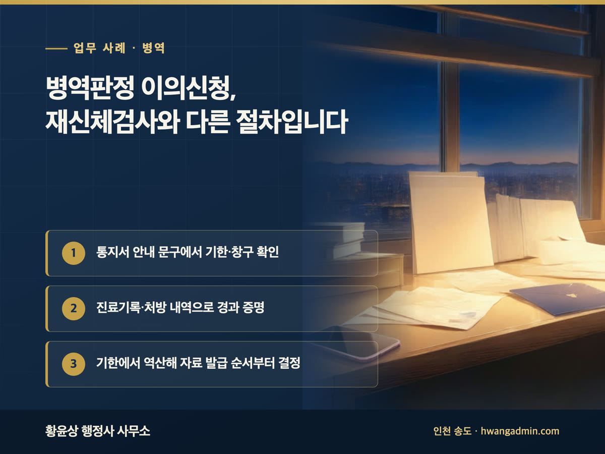 업무 사례 · 병역 병역판정 이의신청, 재신체검사와 다른 절차입니다 통지서 안내 문구에서 기한·창구 확인, 진료기록·처방 내역으로 경과 증명, 기한에서 역산해 자료 발급 순서부터 결정