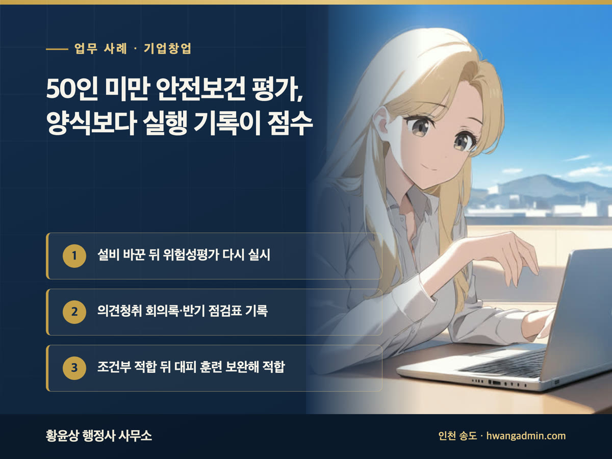 업무 사례 · 기업창업 50인 미만 안전보건 평가, 양식보다 실행 기록이 점수 설비 바꾼 뒤 위험성평가 다시 실시, 의견청취 회의록·반기 점검표 기록, 조건부 적합 뒤 대피 훈련 보완해 적합