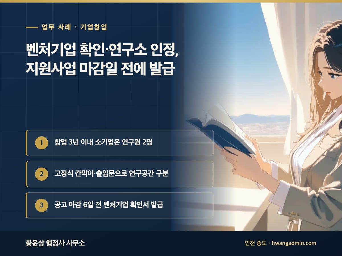 업무 사례 · 기업창업 벤처기업 확인·연구소 인정, 지원사업 마감일 전에 발급 창업 3년 이내 소기업은 연구원 2명, 고정식 칸막이·출입문으로 연구공간 구분, 공고 마감 6일 전 벤처기업 확인서 발급