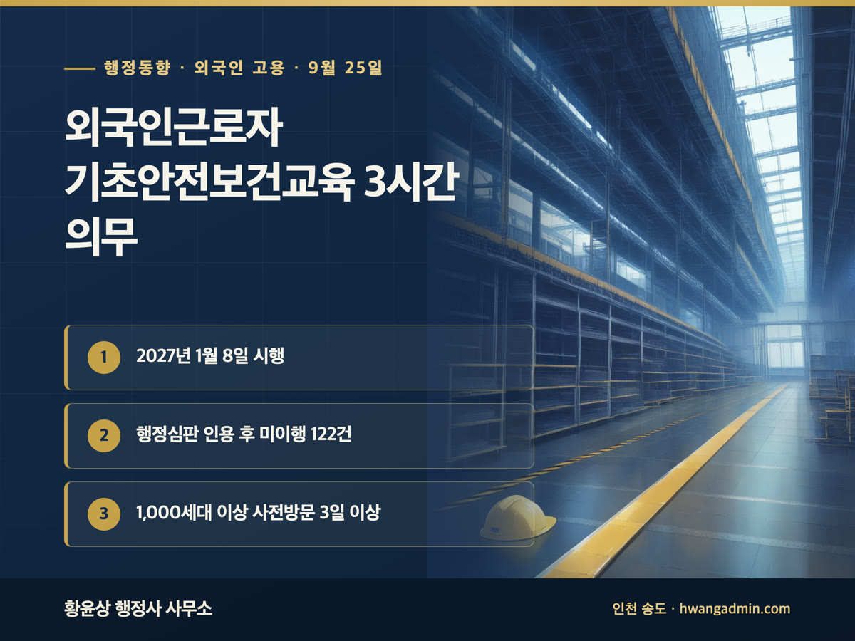 행정 브리핑 9월 25일 — 외국인근로자 기초안전보건교육 3시간 이상 의무 2027년 1월 8일 시행, 행정심판 인용재결 미이행 4년간 122건