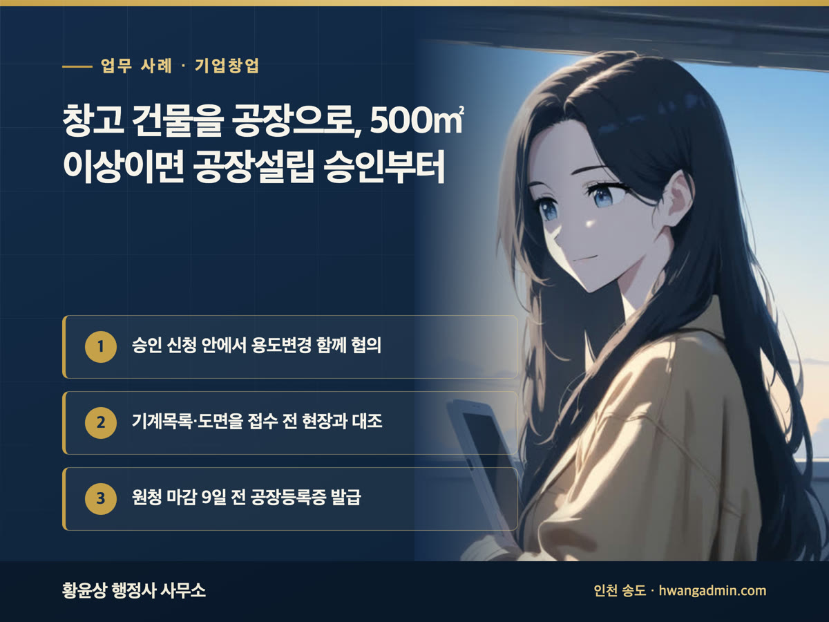 업무 사례 · 기업창업 창고 건물을 공장으로, 500㎡ 이상이면 공장설립 승인부터 승인 신청 안에서 용도변경 함께 협의, 기계목록·도면을 접수 전 현장과 대조, 원청 마감 9일 전 공장등록증 발급