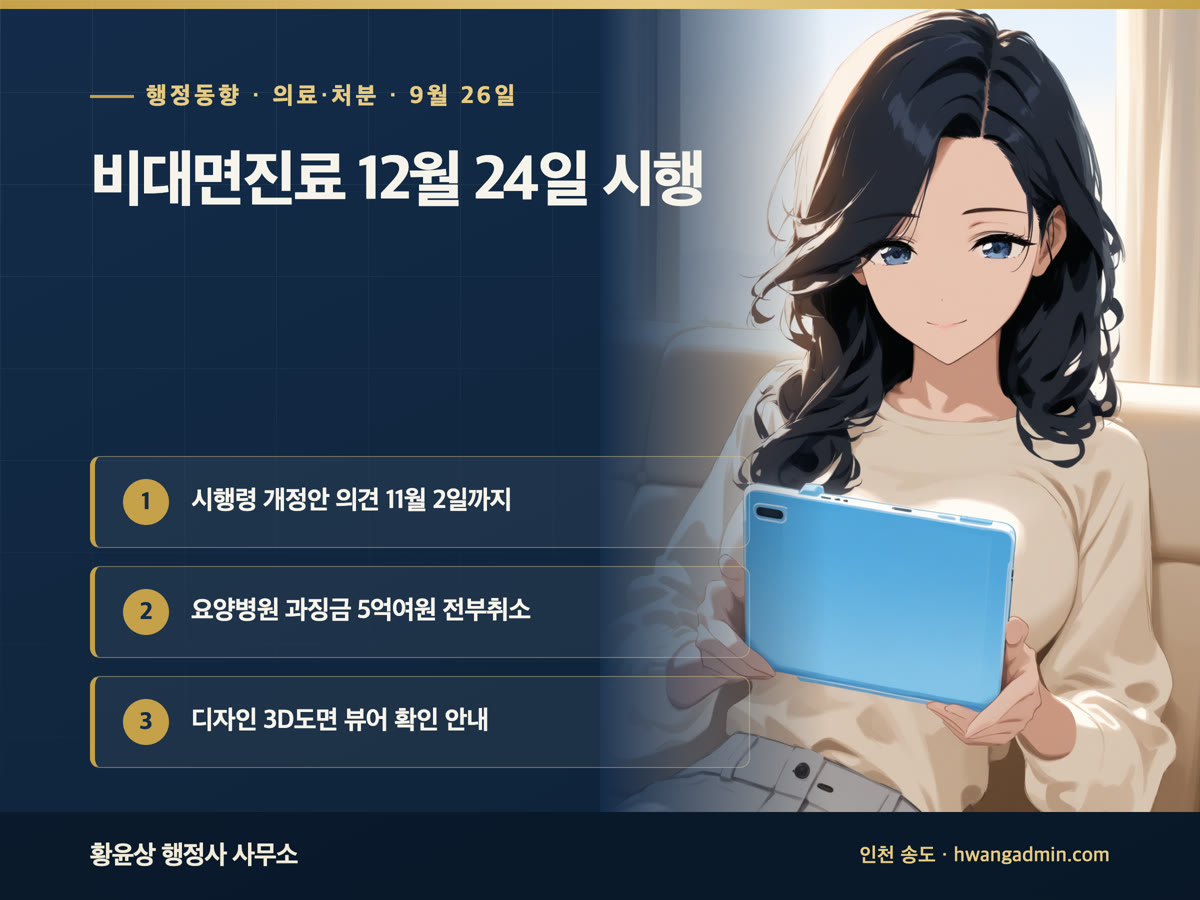 행정 브리핑 9월 26일 비대면진료 시행령 입법예고와 과징금 재량권 판결, 비대면진료 의료법 12월 24일 시행과 의견 11월 2일까지