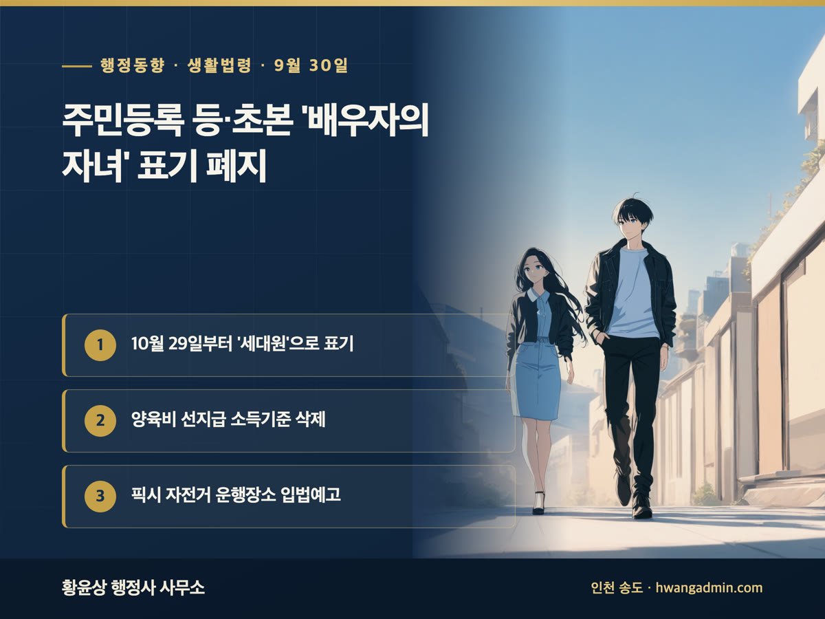 행정 브리핑 9월 30일 10월 29일부터 주민등록 등본 배우자의 자녀 표기가 세대원으로 바뀌고 양육비 선지급 소득기준 폐지, 픽시 자전거 운행 장소 제한 입법예고