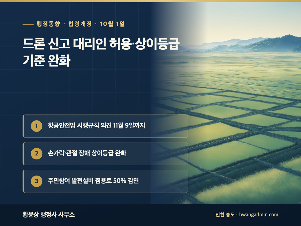 행정 브리핑 10월 1일 드론 신고 대리인 허용, 국가유공자 손가락·관절 장애 상이등급 기준 완화, 농어촌도로 점용료 감면 입법예고 의견 11월 9일까지