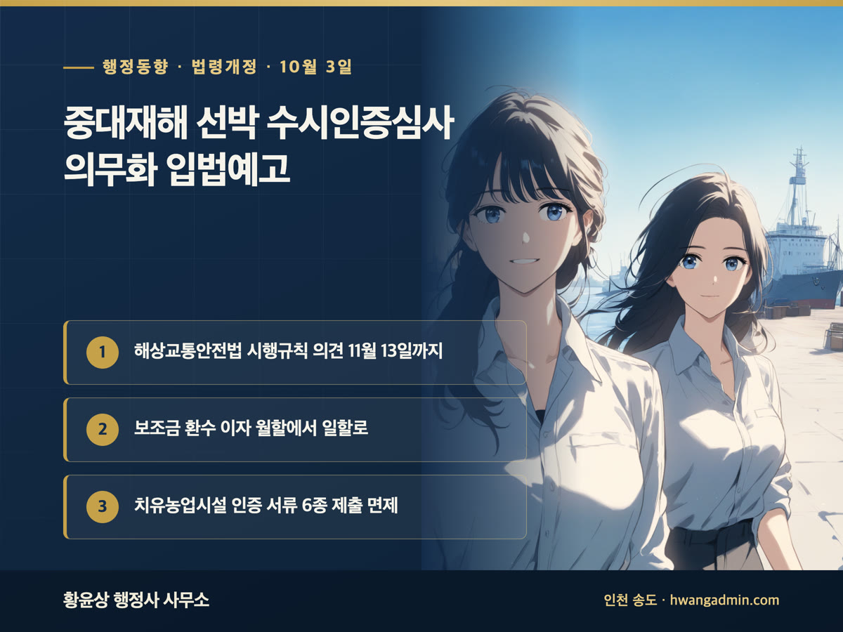 행정 브리핑 10월 3일 중대재해 선박 수시인증심사 의무화 해상교통안전법 시행규칙 개정안, 보조금 환수 이자 일할 계산, 우수치유농업시설 인증 서류 6종 제출 면제