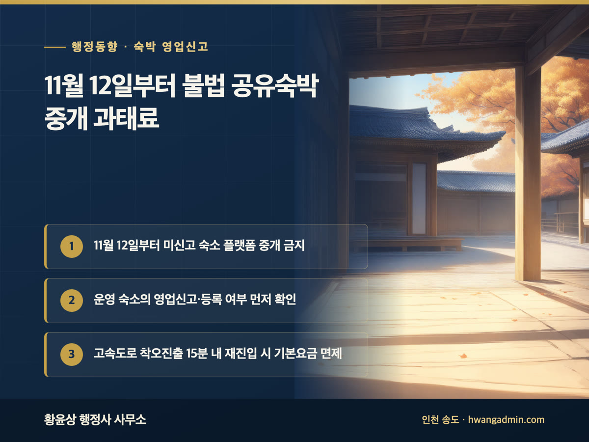 불법 공유숙박 중개 플랫폼 과태료 11월 12일 시행 안내 배너, 운영 중인 숙소의 영업신고 여부 확인, 고속도로 착오진출 15분 내 재진입 시 기본요금 면제