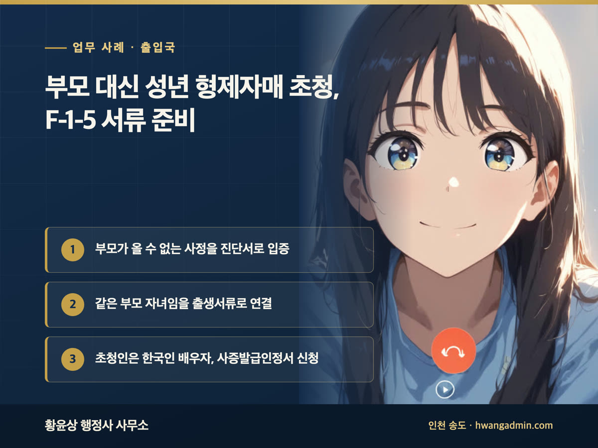 업무 사례 · 출입국 부모 대신 성년 형제자매 초청, F-1-5 서류 준비 부모가 올 수 없는 사정을 진단서로 입증, 같은 부모 자녀임을 출생서류로 연결, 초청인은 한국인 배우자, 사증발급인정서 신청