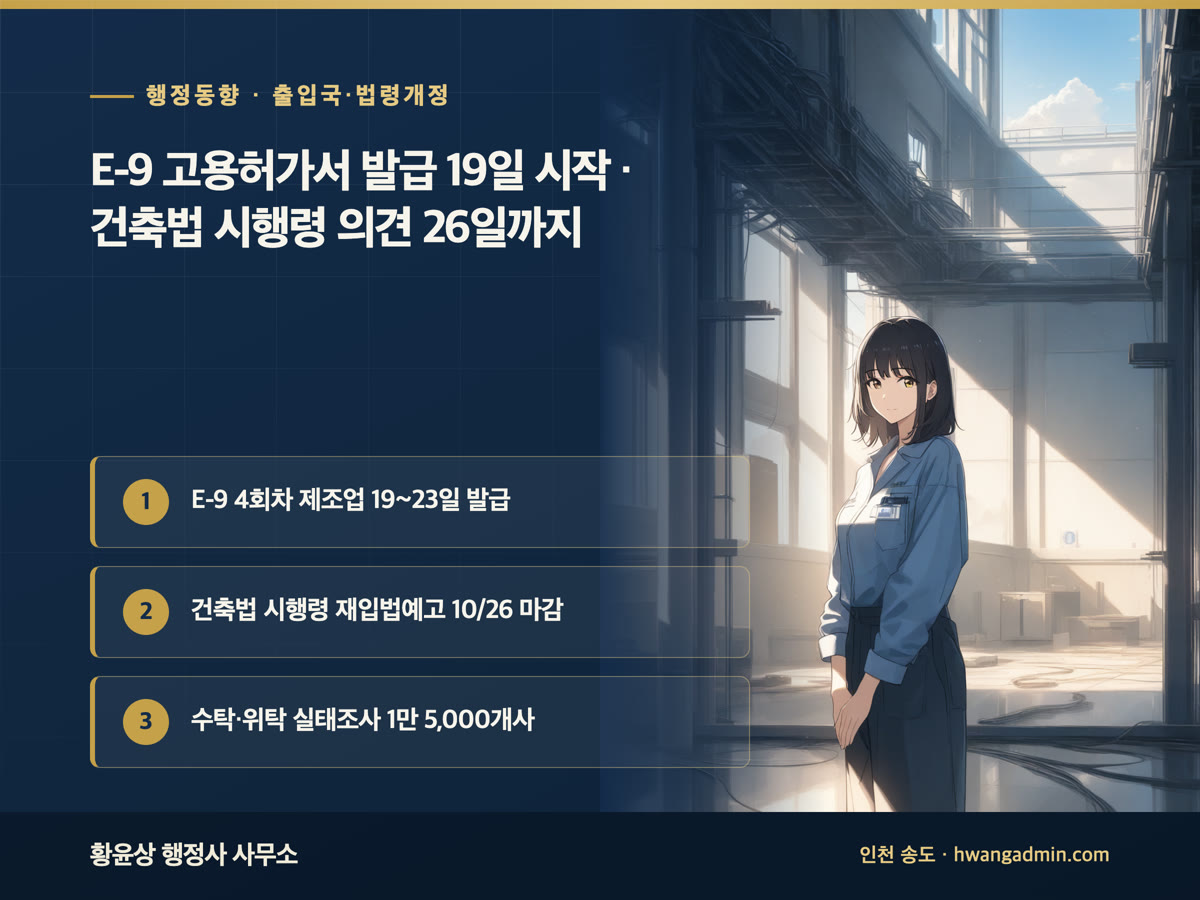 E-9 고용허가서 발급과 건축법 시행령 입법예고 의견 마감, 수탁·위탁 실태조사를 정리한 안내 이미지