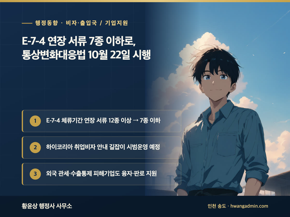 숙련기능인력 E-7-4 체류기간 연장 서류 7종 이하 간소화와 통상변화대응법 10월 22일 시행, 외국 통상조치 피해기업 지원 확대를 정리한 안내 이미지