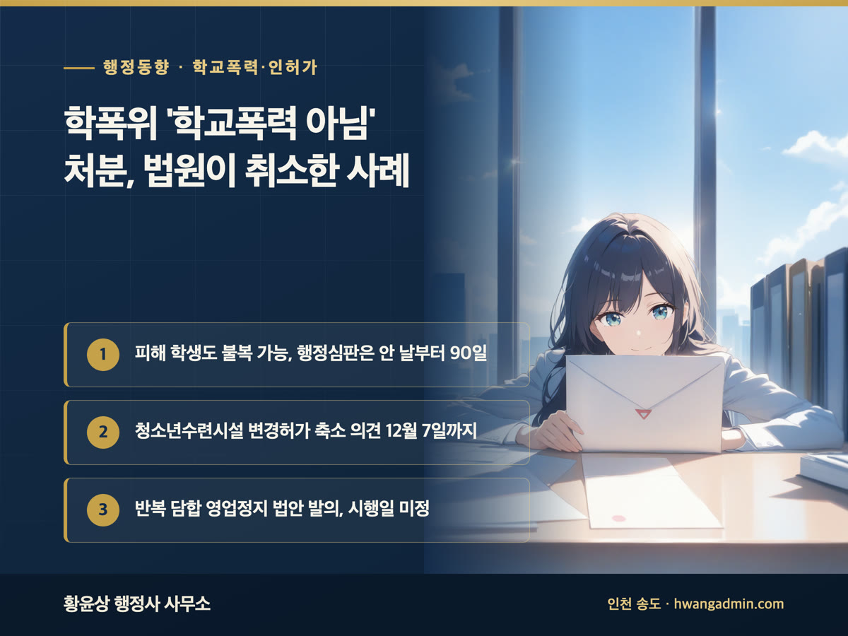 학교폭력대책심의위원회의 학교폭력 아님 처분을 법원이 취소한 판결, 청소년수련시설 변경허가 대상 축소 입법예고 의견 12월 7일까지, 반복 담합 사업자 영업정지 법안 발의를 정리한 안내 이미지