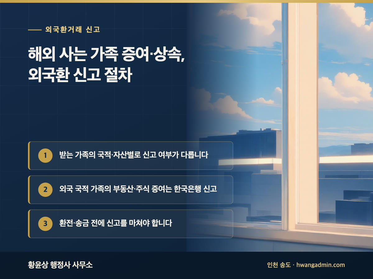 해외 거주 자녀 국내 부동산 증여·상속 외국환거래 신고 절차와 서류 안내, 비거주자 판단, 한국은행·외국환은행 신고, 매각대금 해외 송금