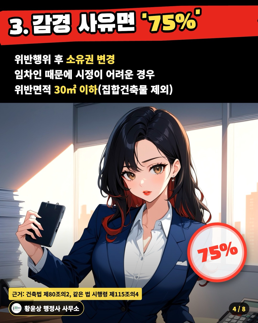 3. 감경 사유면 '75%' — 위반행위 후 소유권 변경 / 임차인 때문에 시정이 어려운 경우 / 위반면적 30㎡ 이하(집합건축물 제외)