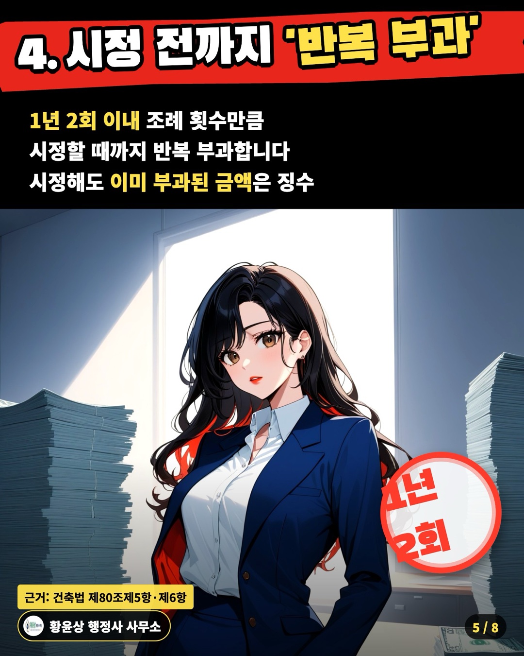 4. 시정 전까지 '반복 부과' — 1년 2회 이내 조례 횟수만큼 / 시정할 때까지 반복 부과합니다 / 시정해도 이미 부과된 금액은 징수