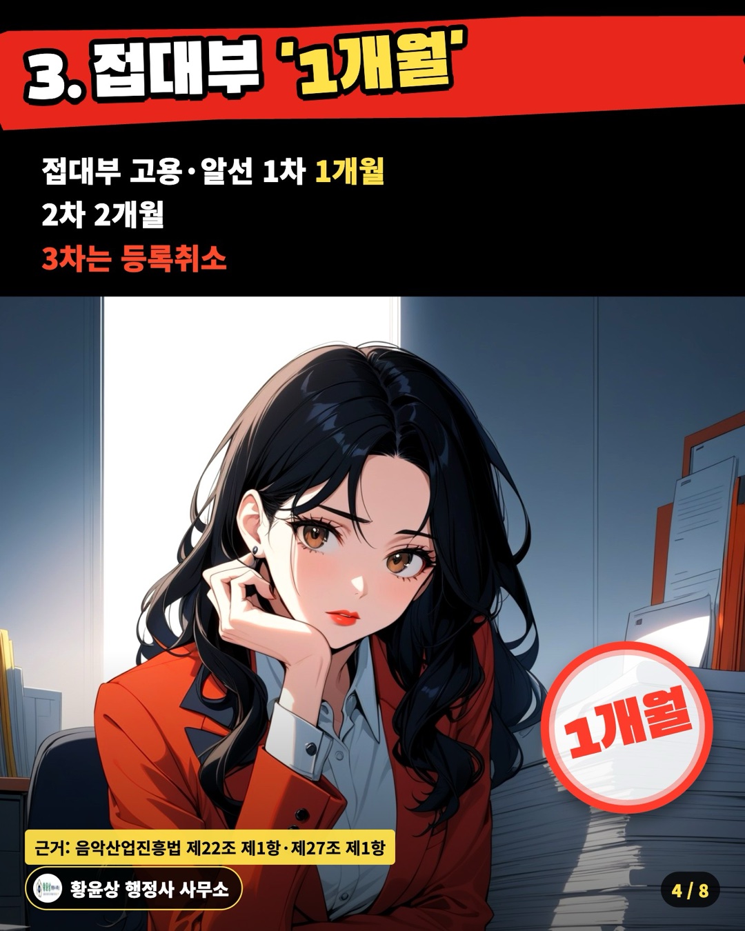 3. 접대부 '1개월' — 접대부 고용·알선 1차 1개월 / 2차 2개월 / 3차는 등록취소