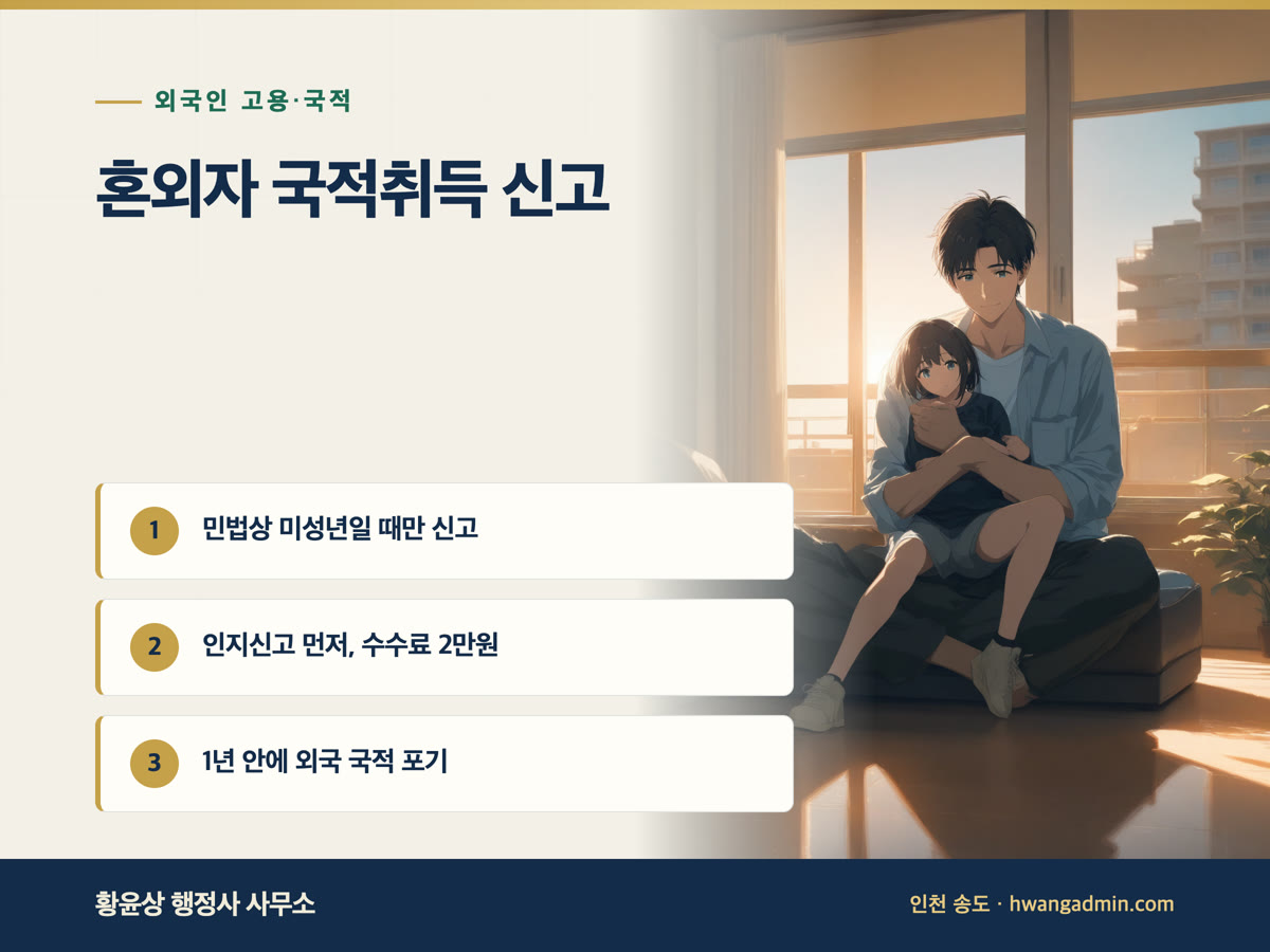 외국인 혼외자 한국 국적취득 신고 안내 이미지