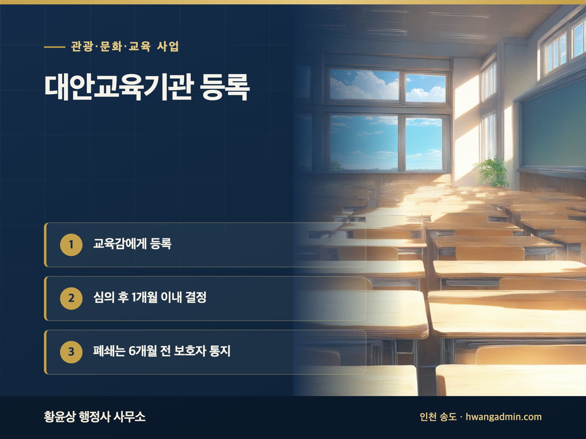 대안교육기관 등록 방법 — 교육감 등록 서류와 1개월 심의 — 안내 이미지
