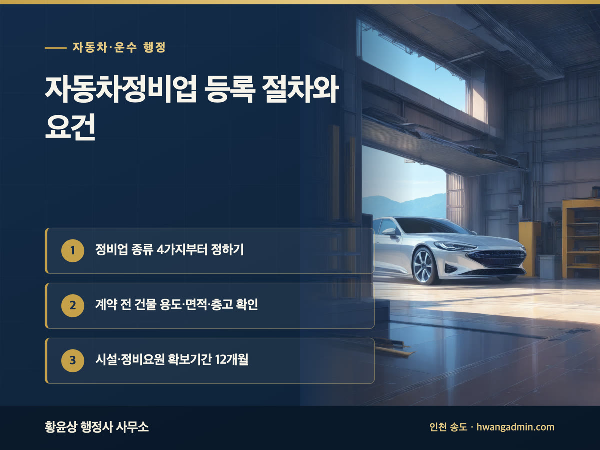 자동차정비업 등록 절차와 요건 안내 이미지