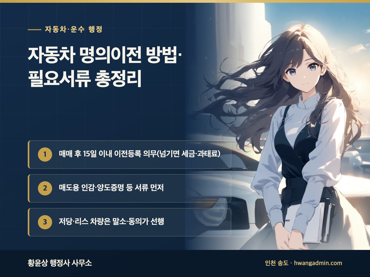 자동차 이전·저당권·번호판 등록 신청서류 작성 안내 이미지