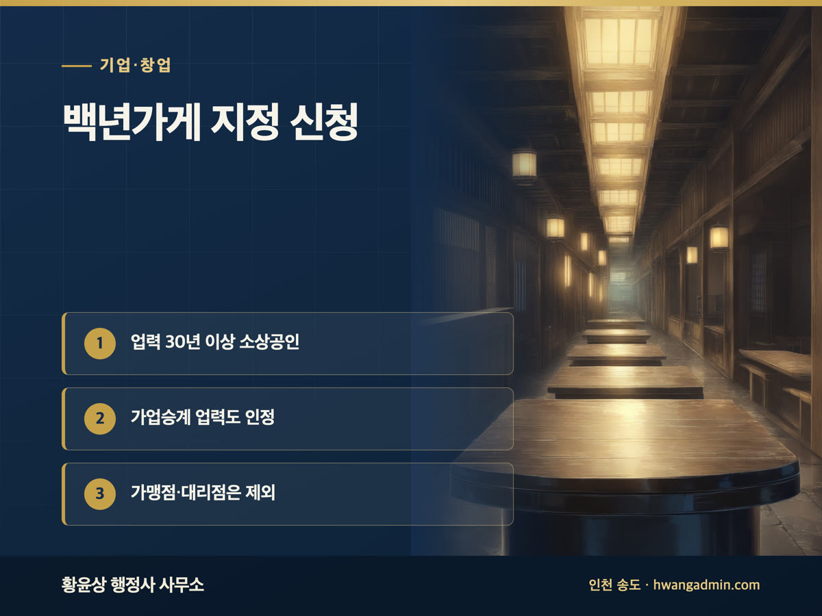 백년가게 지정 신청 — 업력 30년 요건과 준비서류 — 안내 이미지