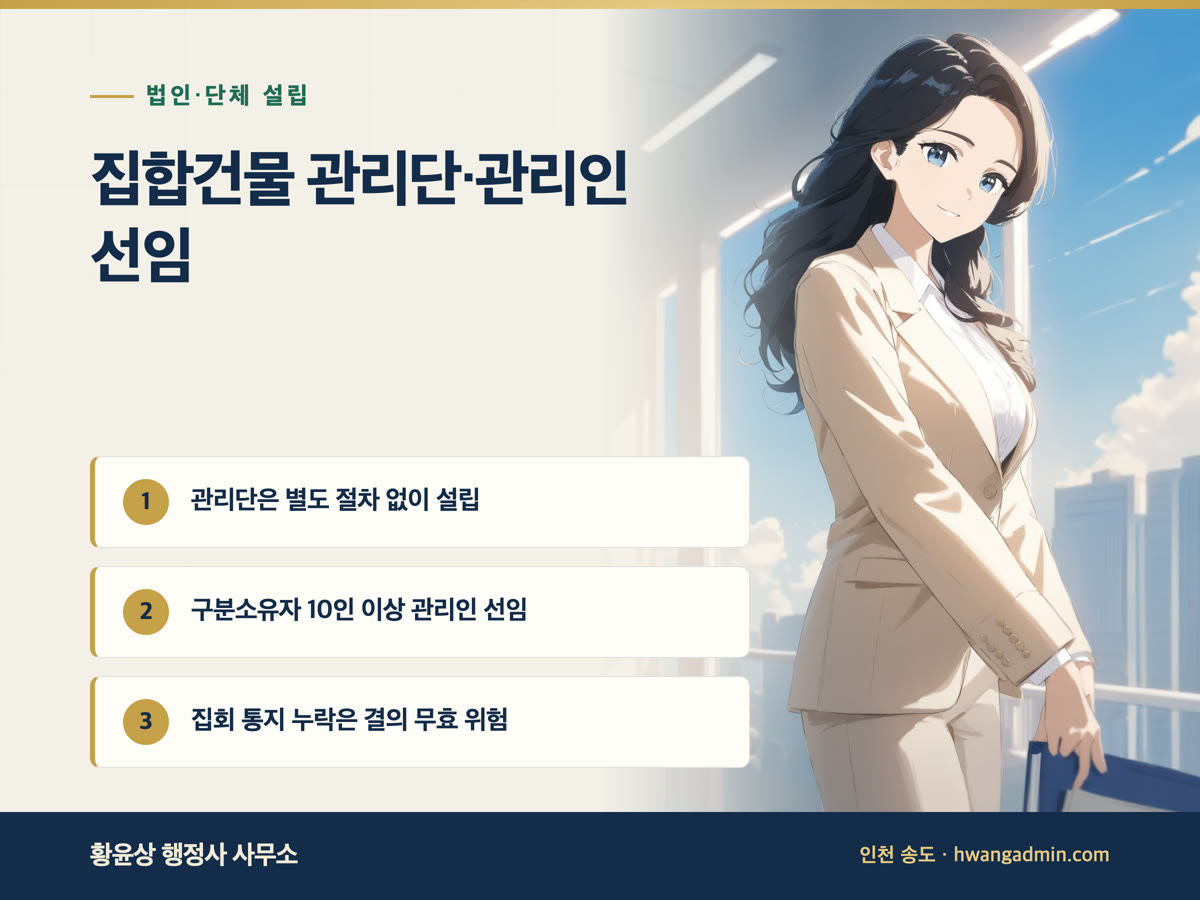 집합건물 관리단 구성과 관리인 선임·고유번호증 발급 안내 이미지