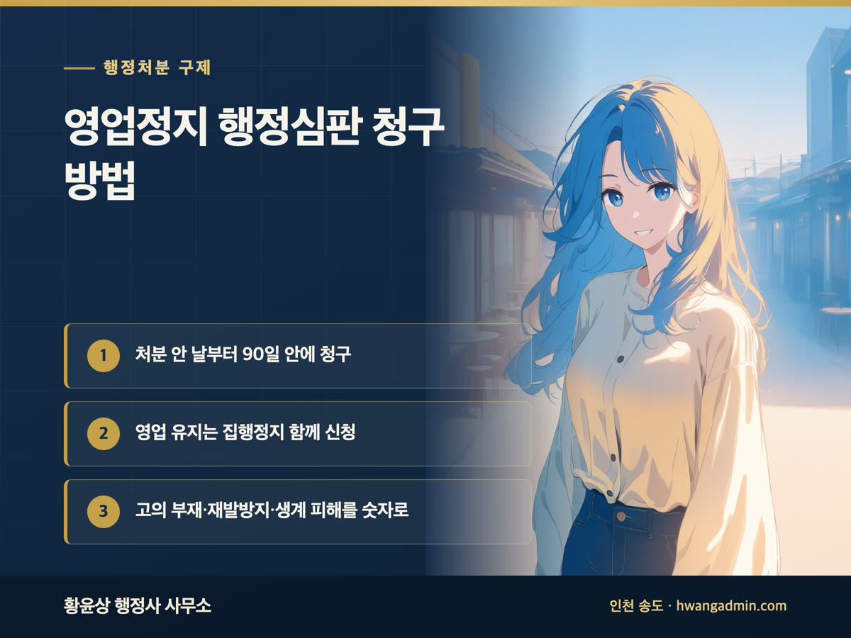 영업정지·과징금 의견제출·청문·행정심판 서류 작성 안내 이미지