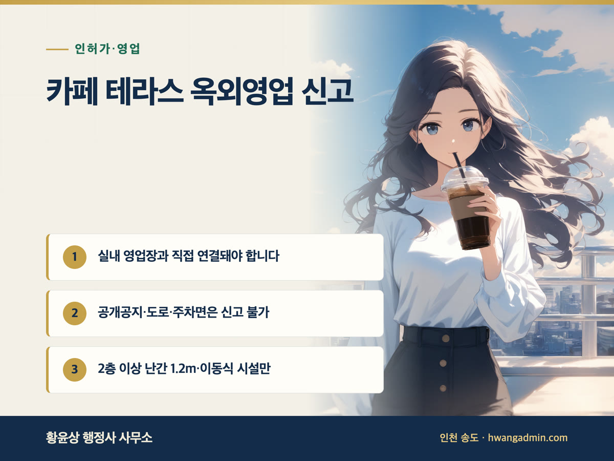 카페·음식점 테라스 옥외영업 신고 요건과 절차 — 안내 이미지