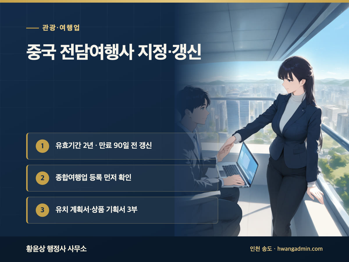 중국 전담여행사 지정·갱신 신청 — 종합여행업 요건과 유효기간 2년, 만료 90일 전 갱신 — 안내 이미지