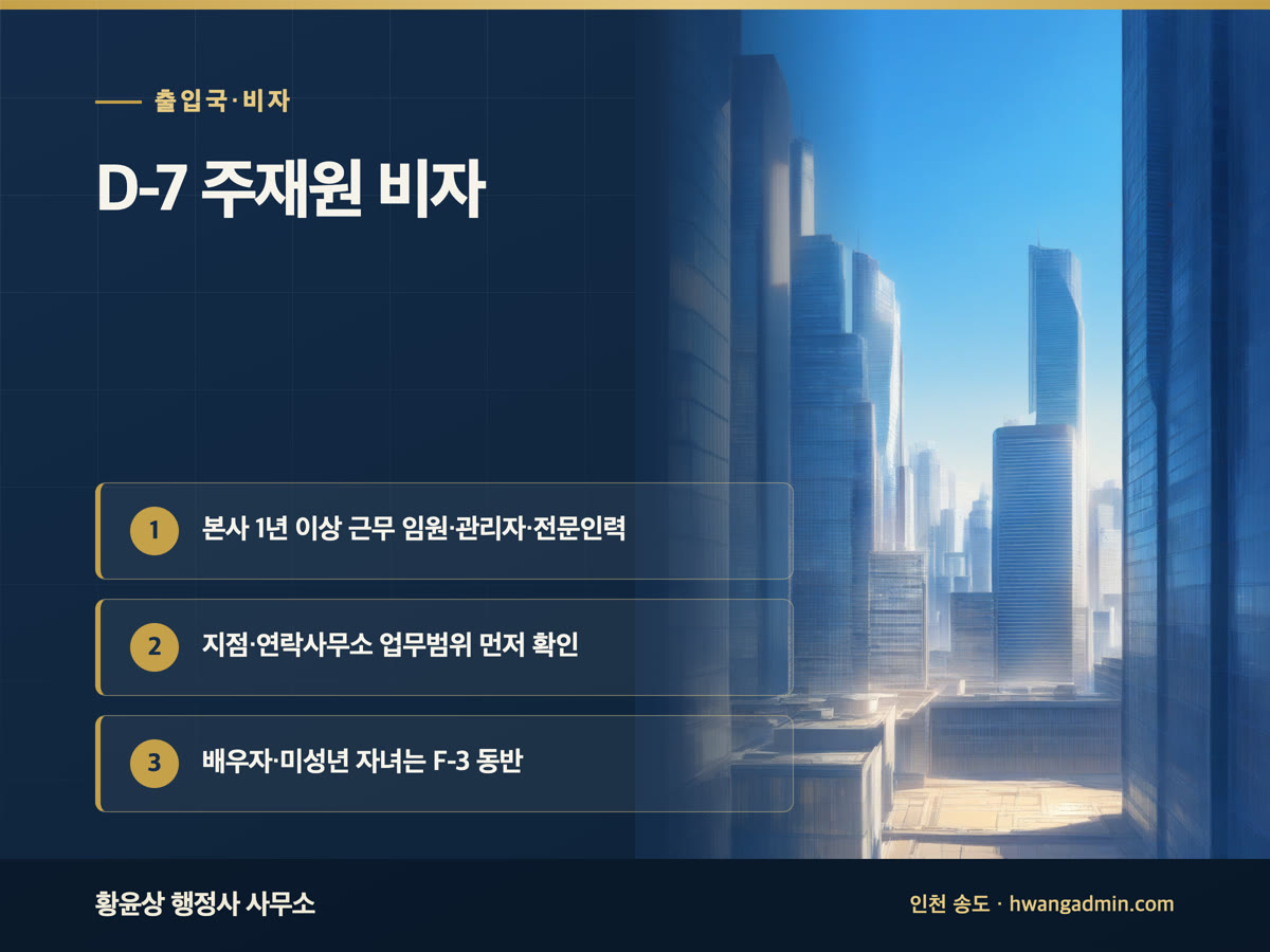 D-7 주재원 비자 요건과 서류 안내 이미지