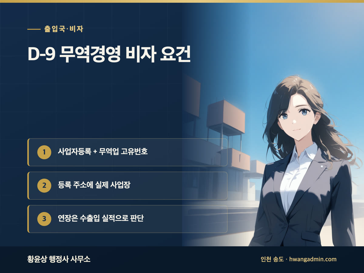 D-9 무역경영 비자 발급·연장 요건과 필요서류 안내 이미지