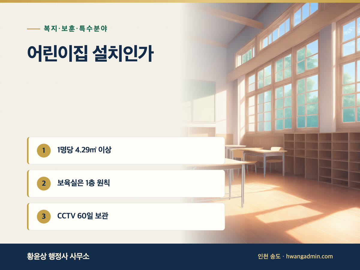 어린이집 설치인가 기준과 서류 안내 이미지