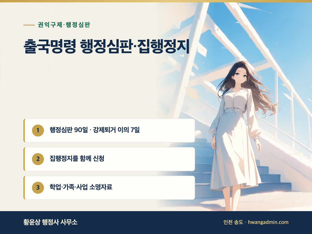 출국명령 행정심판·집행정지 신청 방법 안내 이미지