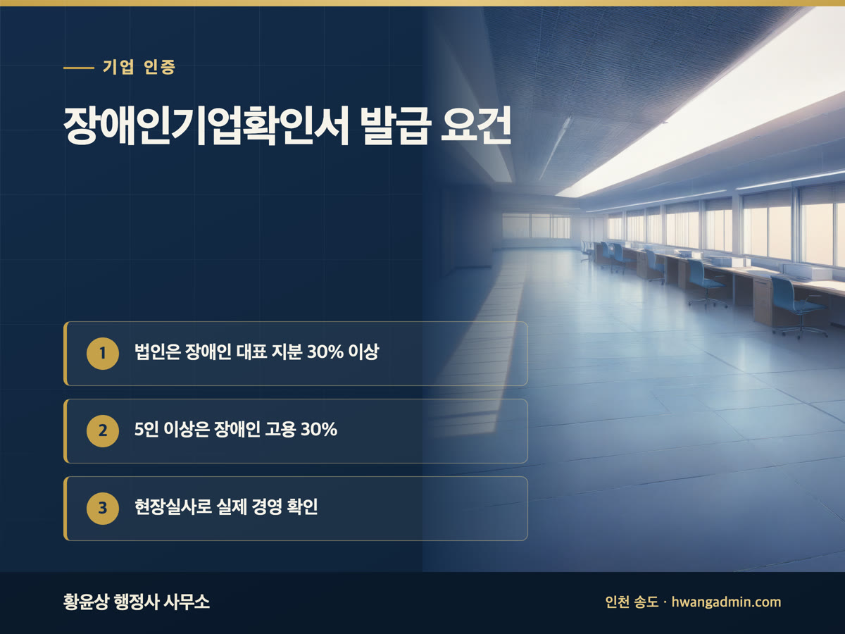 장애인기업확인서 발급 요건 안내 이미지