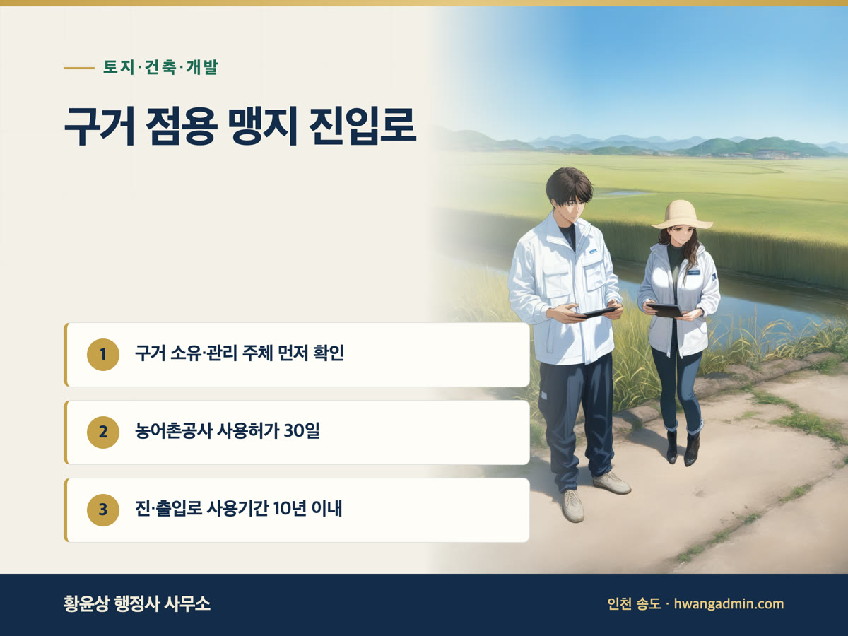 구거 점용허가로 맹지 진입로 내기 안내 이미지