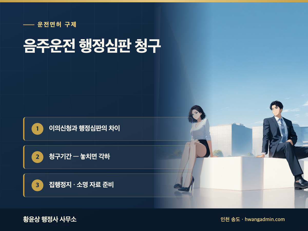 음주운전 행정심판, 어떻게 청구하나 — 안내 이미지