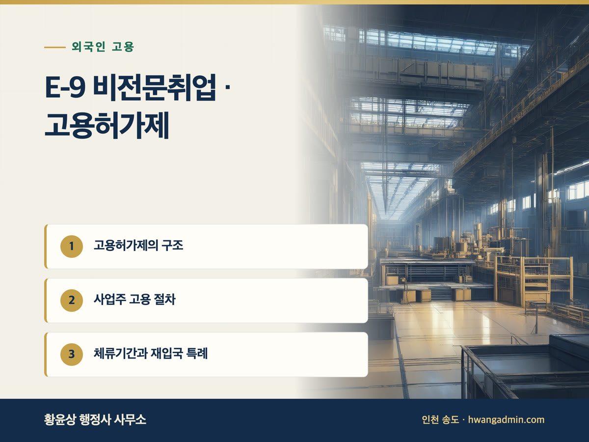 E-9 비전문취업 비자와 고용허가제 안내 이미지
